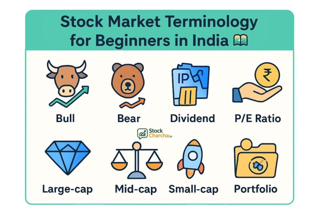 Stock Market for Beginners India 2025: Easy Guide 5 Infographic explaining top stock market terms for beginners in India, including bull market, bear market, IPO, dividend, P/E ratio, and portfolio.