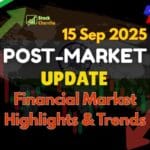 Stock Market Simplified for Every Beginner 6 Post-Market Update 15 Sep 2025: Best Insights & Analysis