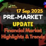 Stock Market Simplified for Every Beginner 8 Pre-Market Update 17 Sep 2025: Best Insights & Analysis