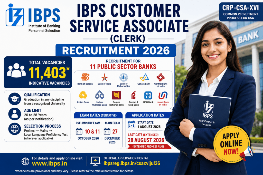 IBPS Customer Service Associate Recruitment 2026: 11,403 Vacancies, Eligibility & Apply Online 1 IBPS Customer Service Associate Recruitment 2026